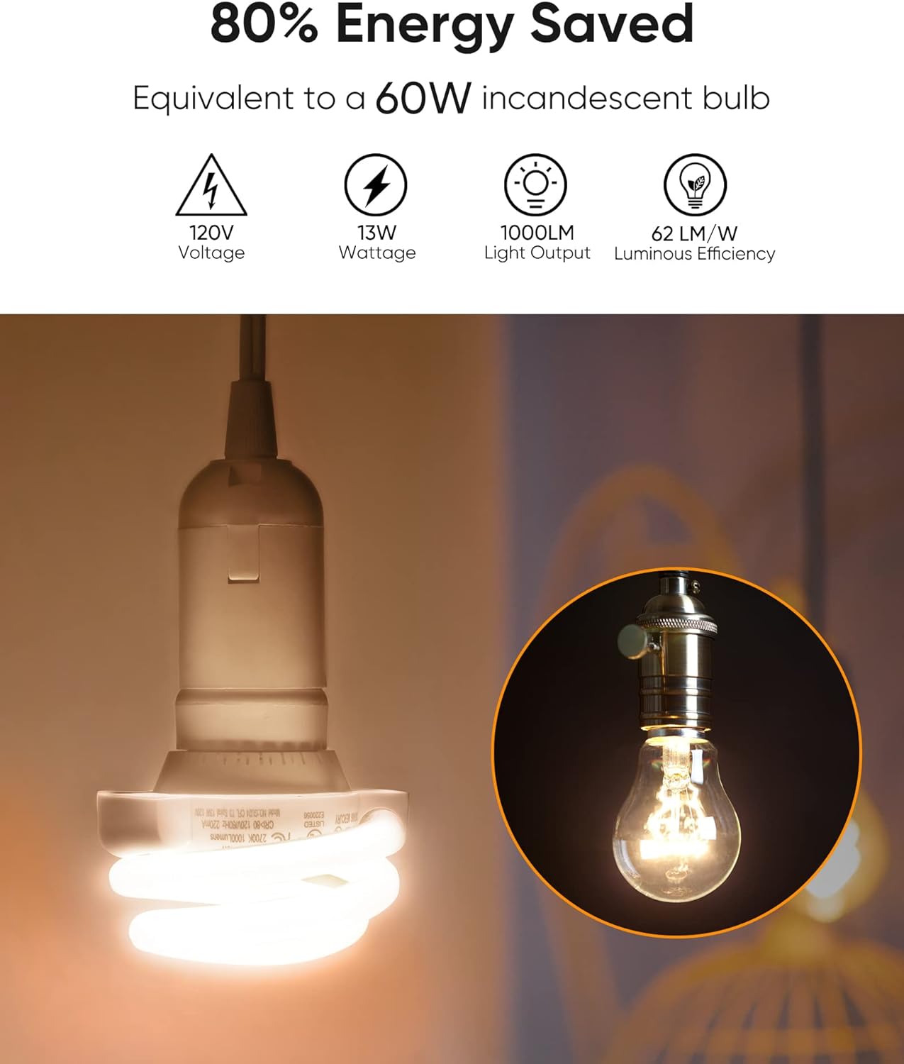 JACKYLED UL-Listed 13W T3 Spiral GU24 CFL Light Bulbs