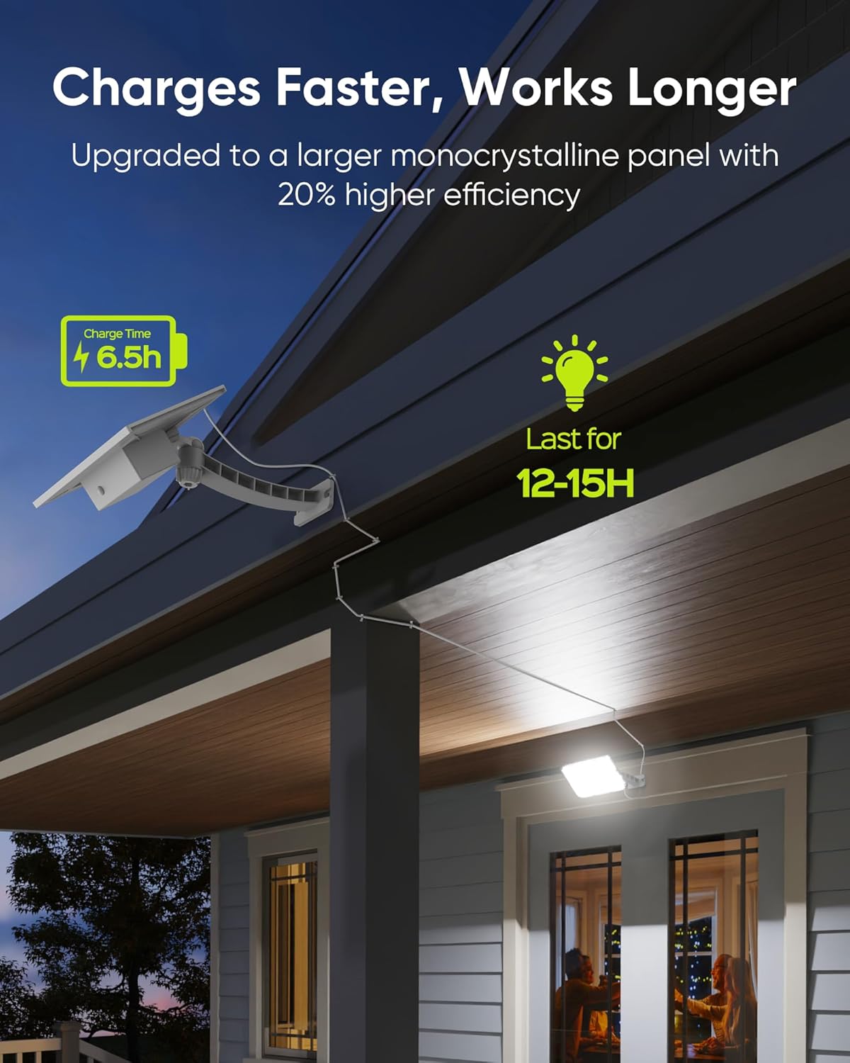 1000 Lumens 299 LED Solar Lights Outdoor Bright