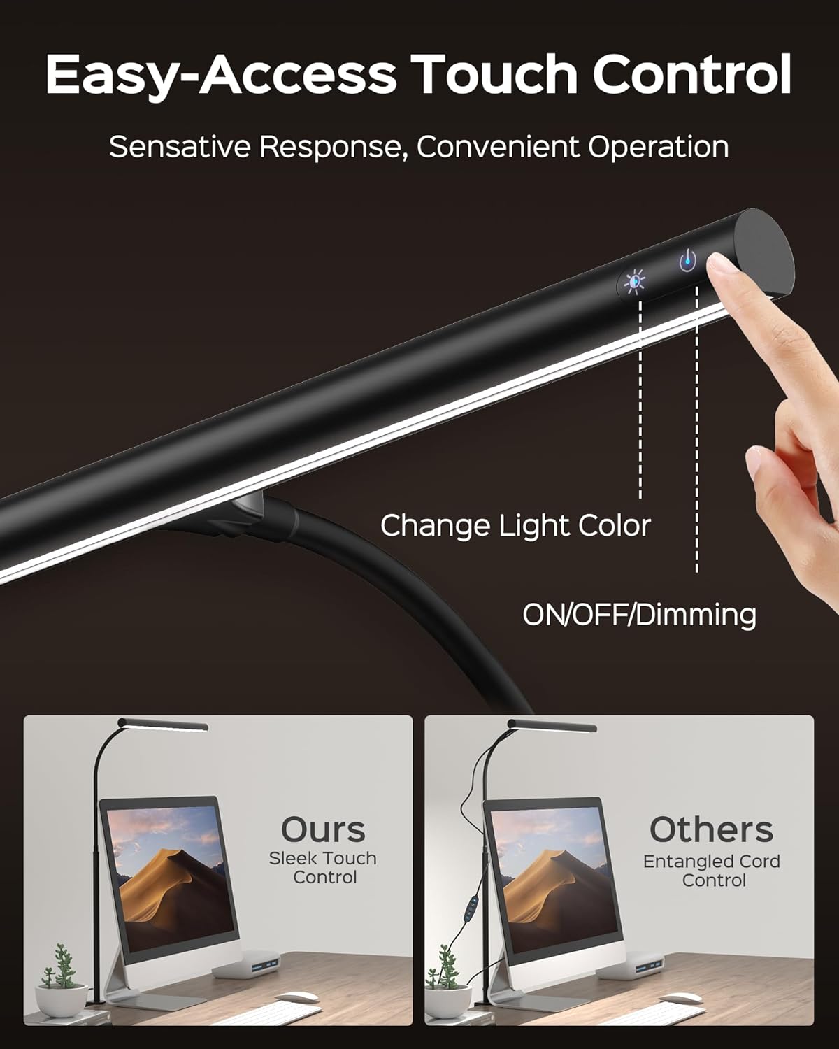 CHICLEW LED Desk Lamp - 5 Colors & 5 Brightness, Adjustable Clamp Light For Office & Study
