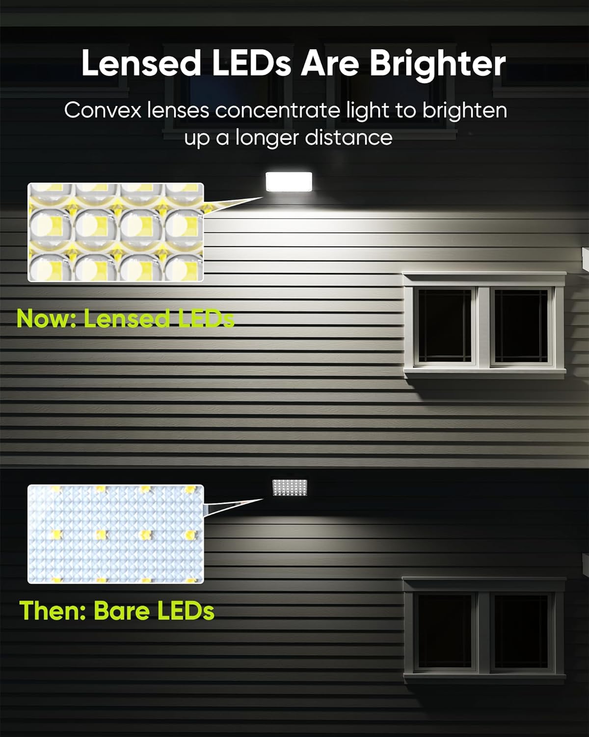 1000 Lumen 299-LED Solar Powered Indoor / Outdoor Light