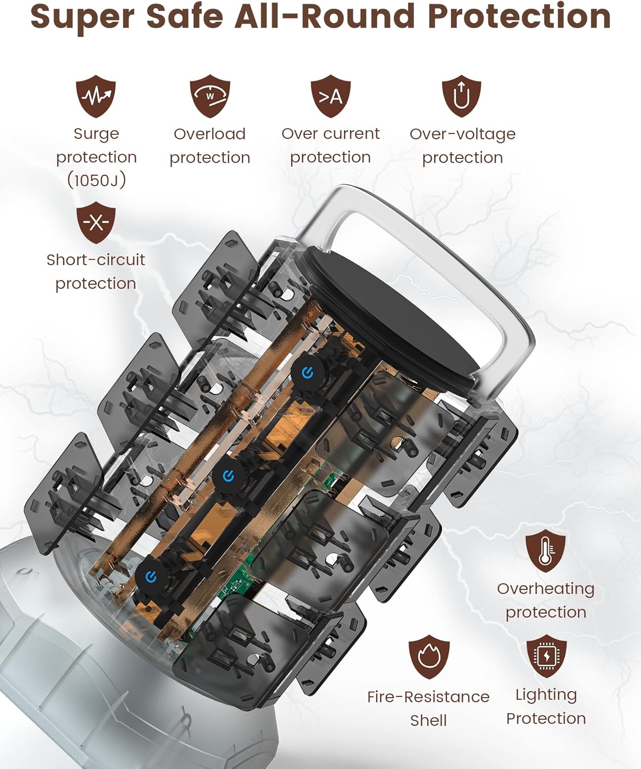 JACKYLED Power Strip Tower Surge Protector