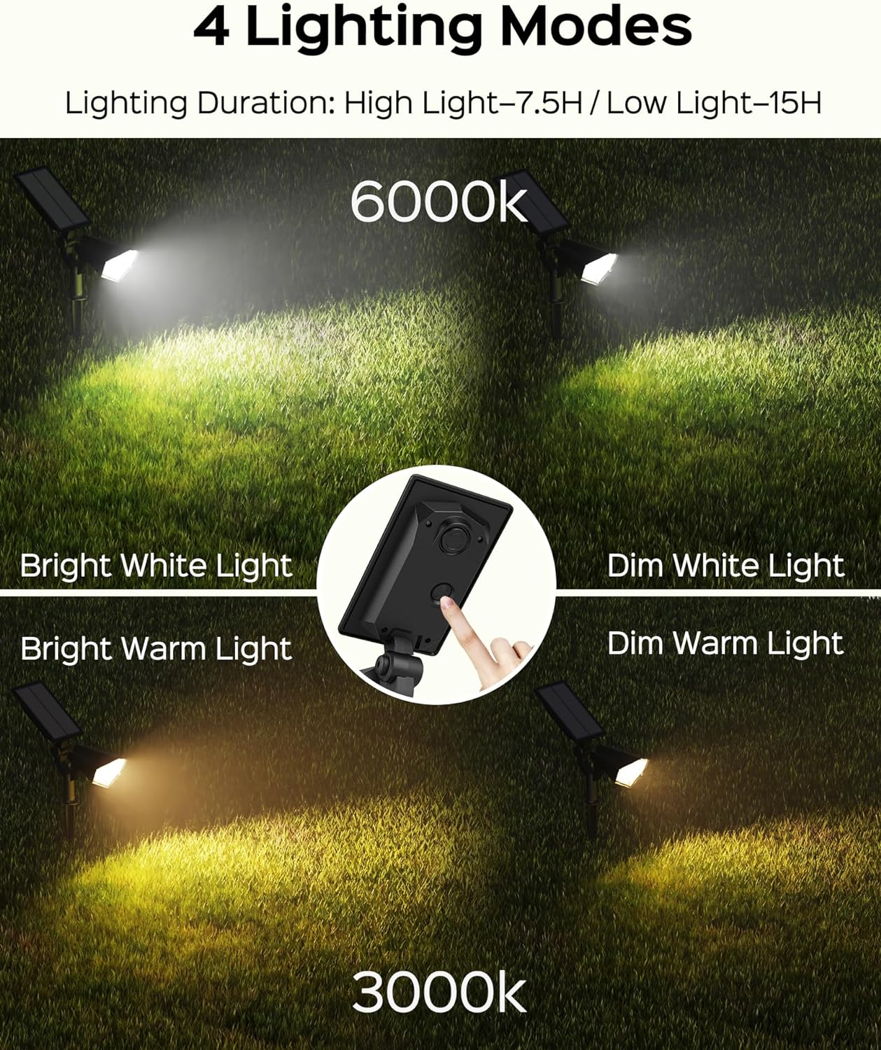 Solar Spot Lights 800 Lumens 4 Modes Landscape Waterproof