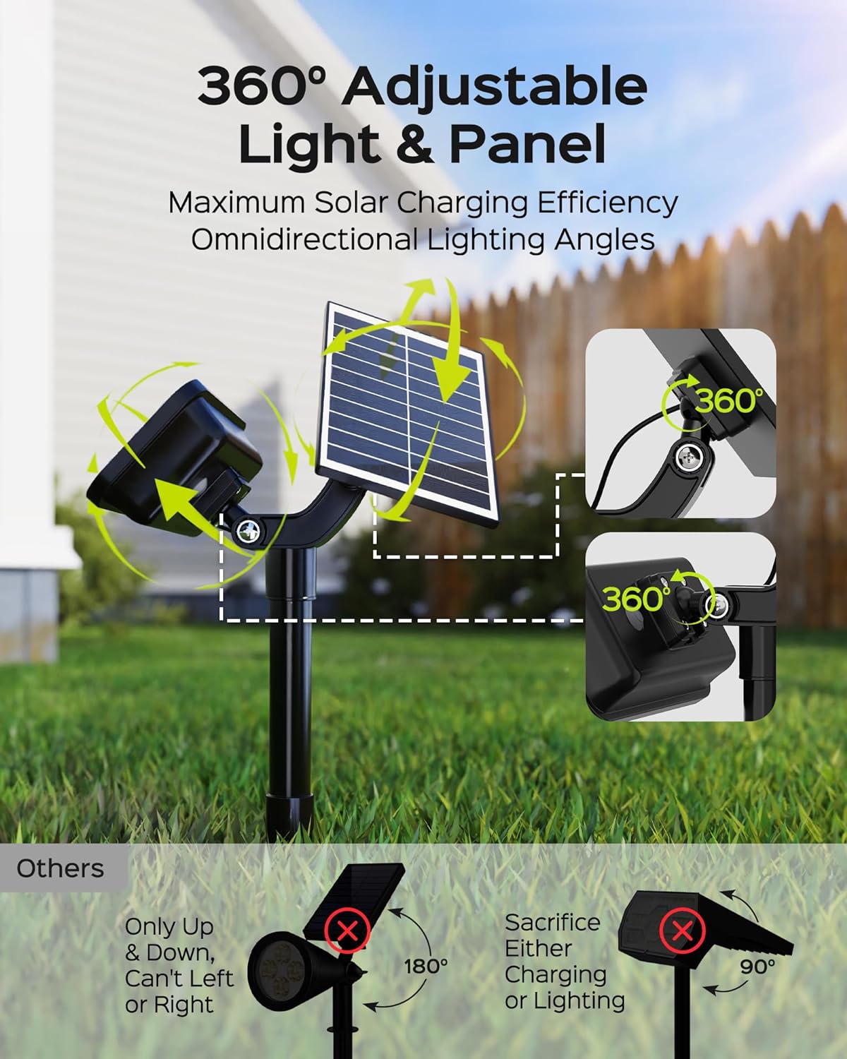 84 LED Solar Spotlights 5 Lighting Modes 3 Color 360 Adjustable