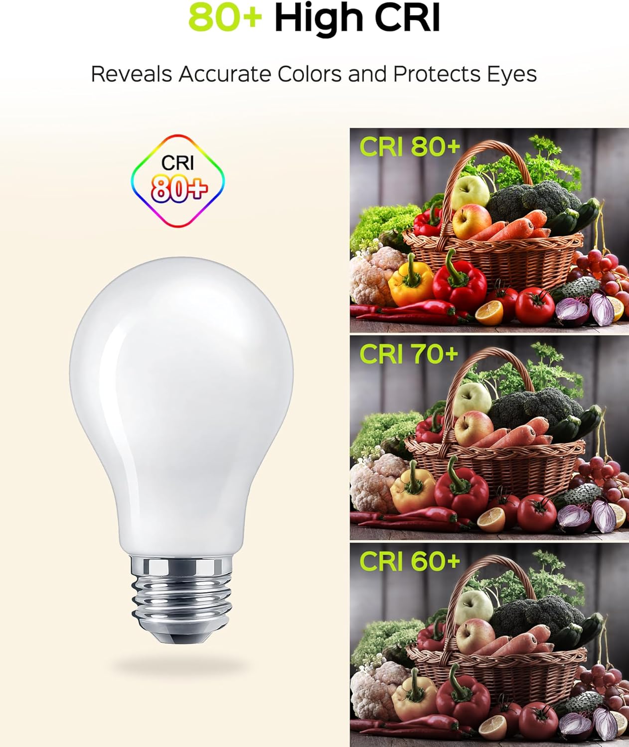 A19 LED Light Bulb E26 Medium Base 450 Lumens